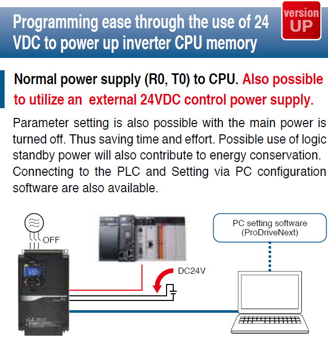 Programming ease through the use of 24 VDC to power up inverter CPU memory
