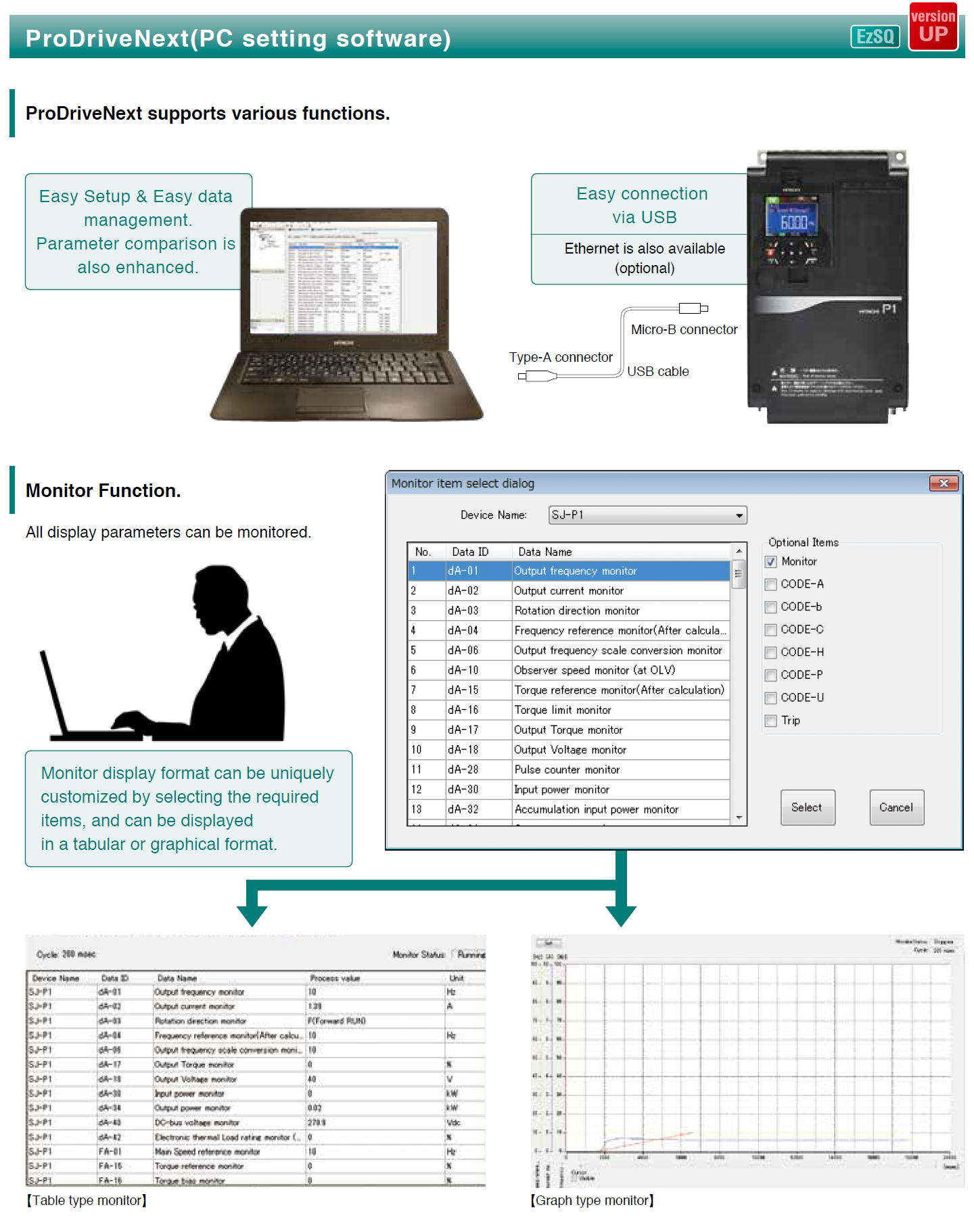 ProDriveNext(PC setting software)