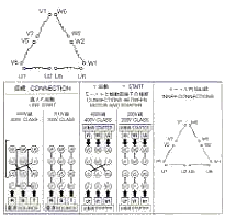 200 / 380 /400 V 12 WIRES CONNECT TO THE POWER SOURCE TO START UP OR STAR