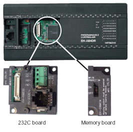 Selectable option boards