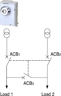 Key Interlock Set Wiring