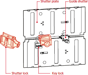 Safety Shutter Lock