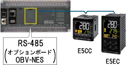 RS-485IvV{[h(OBV-NES)Ɛڑ/I()