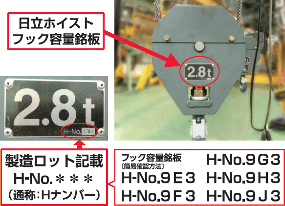 容量銘板に記載されている製造ロット番号を説明した図