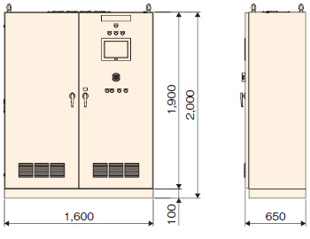 制御盤（蓄電池用回路：2、質量：約700kg）の図
