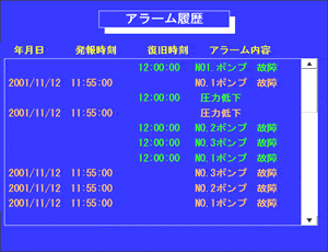 アラーム履歴画面例