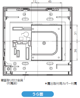 SANnextの裏面の外観・寸法図