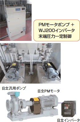 改修後(2011年改修)のPMモータポンプ+WJ200インバータ端末圧力一定制御