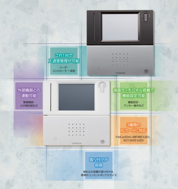 SANnextの製品概要図