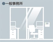 SANnextの一般事務所での用途例