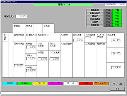 モニタ表示の画面