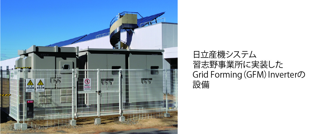 Grid Forming (GFM) Inverter 製品イメージ