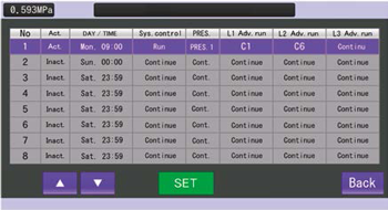 Flexible Weekly scheduling function