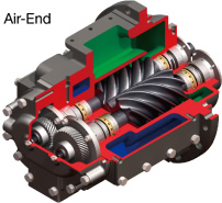 Air-End