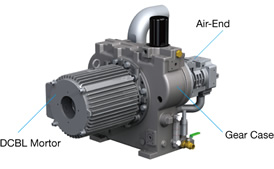 High Efficiency DCBL Driving System (37-75kW V-type))