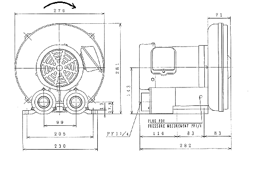 Dimensions