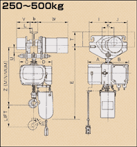 Dimensions : 250-500 kg