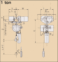 Dimensions : 1 ton