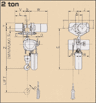 Dimensions : 2 ton