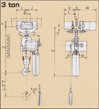 Dimensions : 3 ton