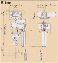 Dimensions : 5 ton