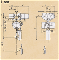 Dimensions : 1 ton