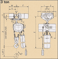 Dimensions : 3 ton