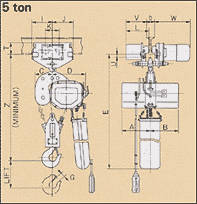 Dimensions : 3 ton