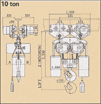 Dimensions : 10 ton