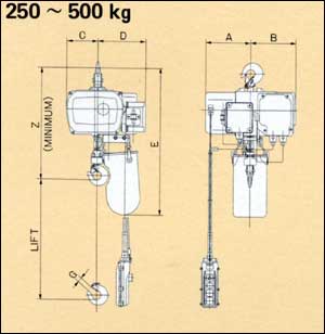 Dimensions : 250-500 kg