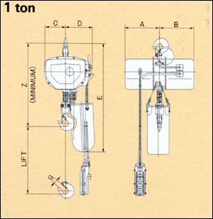 Dimensions : 1 ton