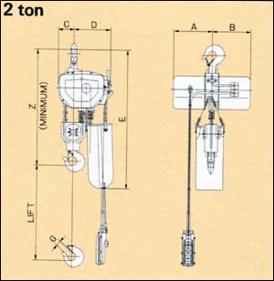 Dimensions : 2 ton