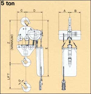 Dimensions : 5 ton