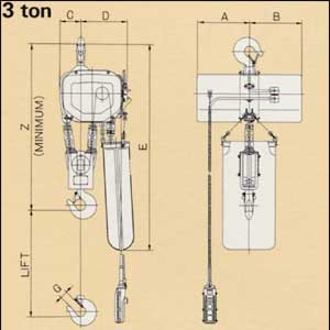 Dimensions : 3 ton