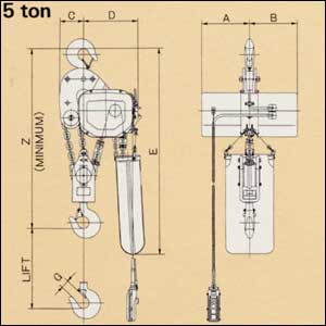 Dimensions : 5 ton