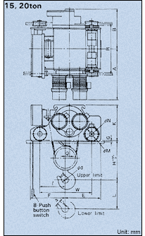 Dimensions : Double Rail Type : 15, 20 ton