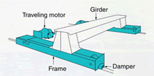 Toprun Type Saddle image