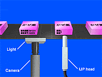 Printing on small packages