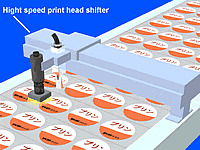 Automatic printing on cups by movable head