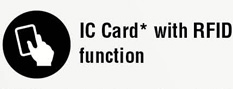IC Card with RFID function