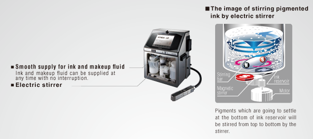 Pigmented-ink stirring system