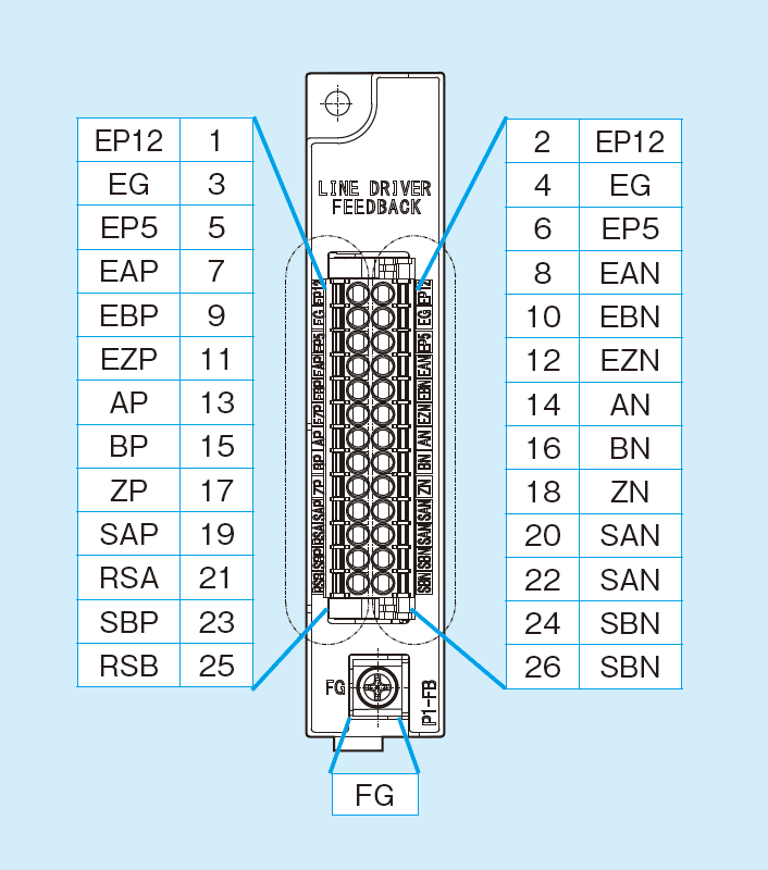 Terminal sequence