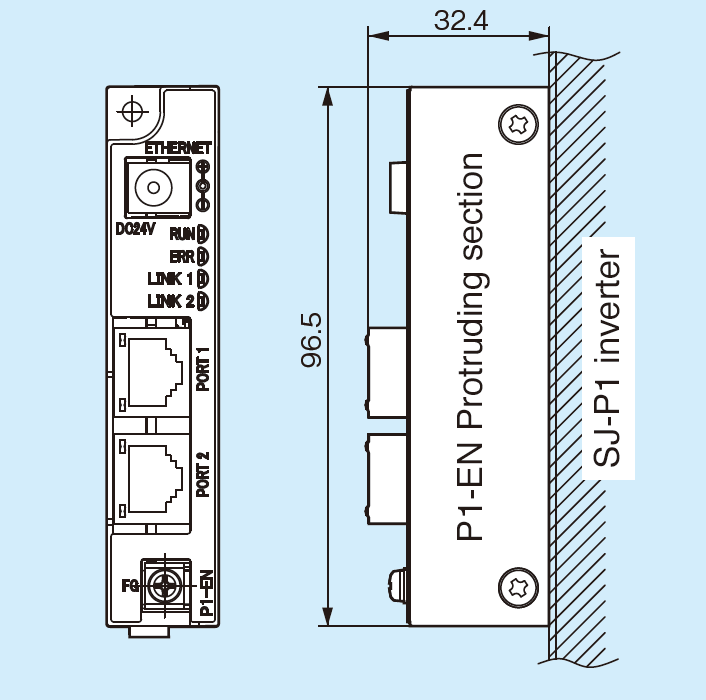 EtherCAT option cassette