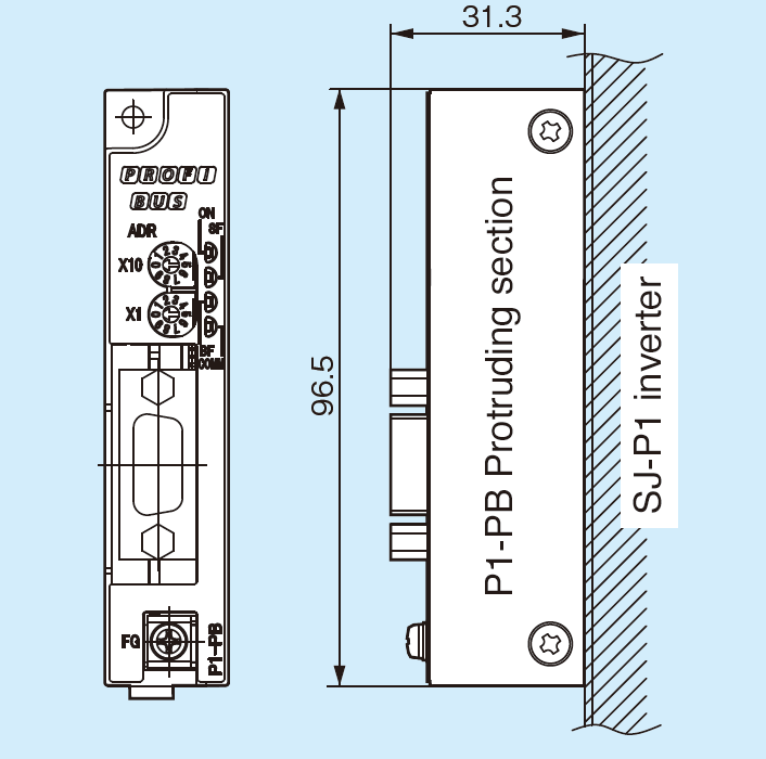 PROFIBUS option cassette