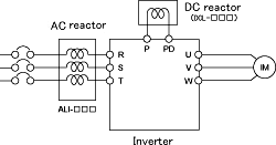 Countermeasure with reactor installation