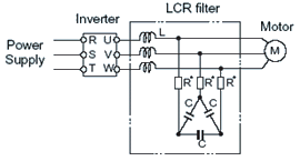 Connecting Diagram