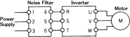 Connecting Diagram