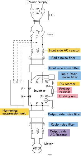 Connecting Diagram