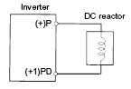 Connecting Diagram