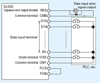 Connecting Diagram